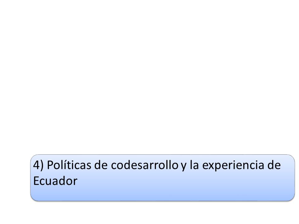 4) Políticas de codesarrollo y la experiencia de Ecuador