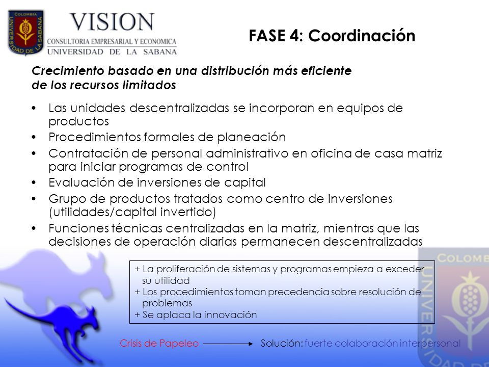 FASE 4: Coordinación Crecimiento basado en una distribución más eficiente. de los recursos limitados.