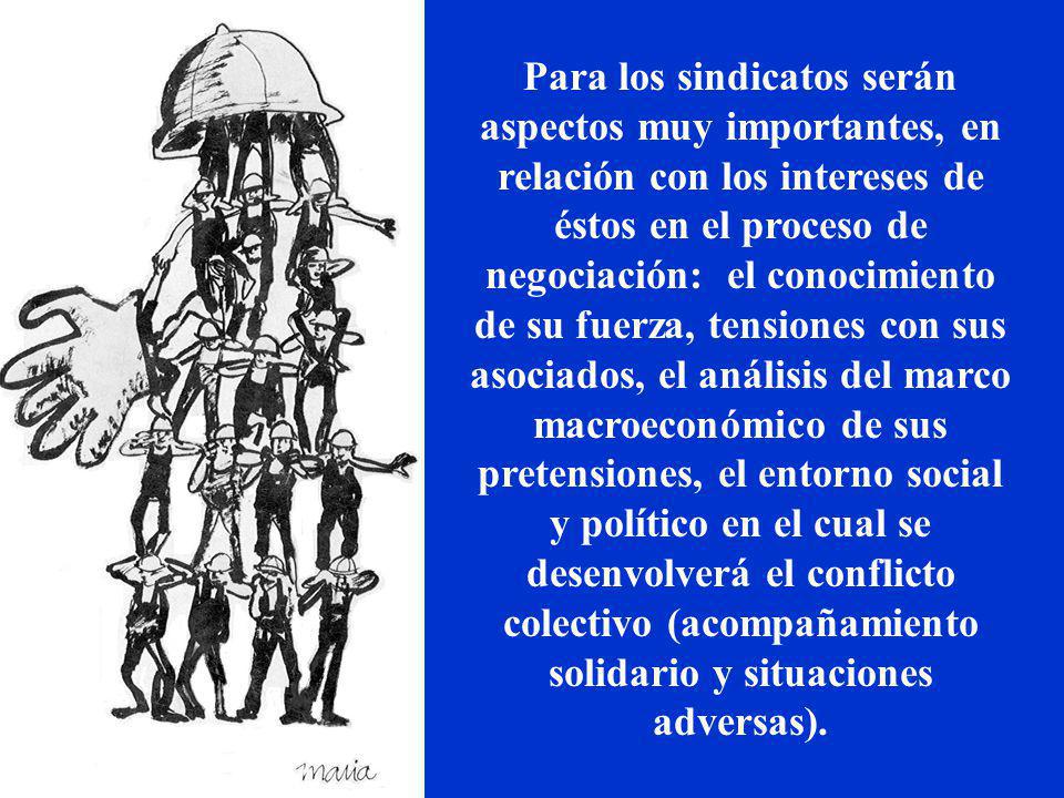 Para los sindicatos serán aspectos muy importantes, en relación con los intereses de éstos en el proceso de negociación: el conocimiento de su fuerza, tensiones con sus asociados, el análisis del marco macroeconómico de sus pretensiones, el entorno social y político en el cual se desenvolverá el conflicto colectivo (acompañamiento solidario y situaciones adversas).