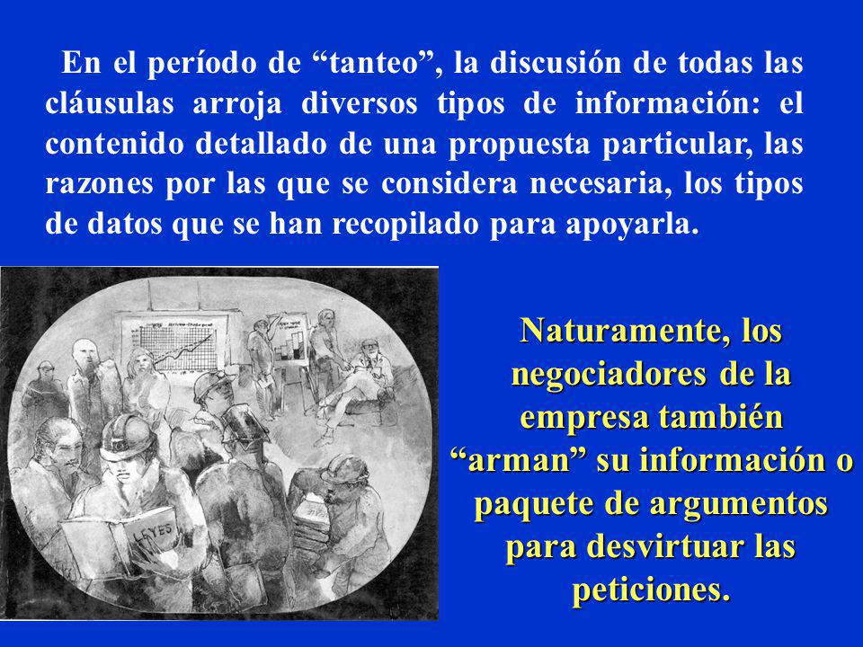 En el período de tanteo , la discusión de todas las cláusulas arroja diversos tipos de información: el contenido detallado de una propuesta particular, las razones por las que se considera necesaria, los tipos de datos que se han recopilado para apoyarla.