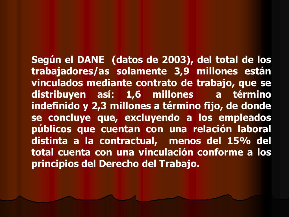 Según el DANE (datos de 2003), del total de los trabajadores/as solamente 3,9 millones están vinculados mediante contrato de trabajo, que se distribuyen así: 1,6 millones a término indefinido y 2,3 millones a término fijo, de donde se concluye que, excluyendo a los empleados públicos que cuentan con una relación laboral distinta a la contractual, menos del 15% del total cuenta con una vinculación conforme a los principios del Derecho del Trabajo.