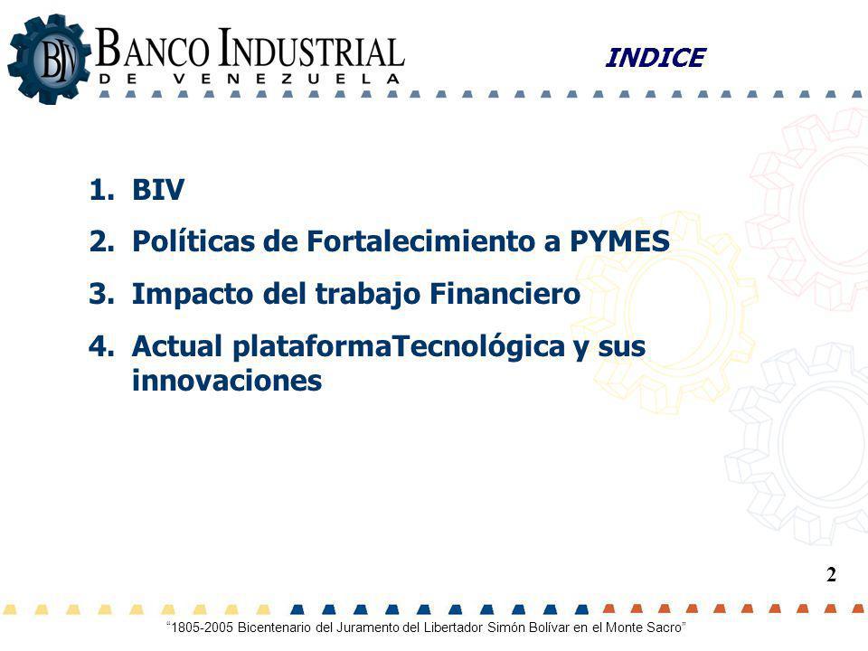 Políticas de Fortalecimiento a PYMES Impacto del trabajo Financiero