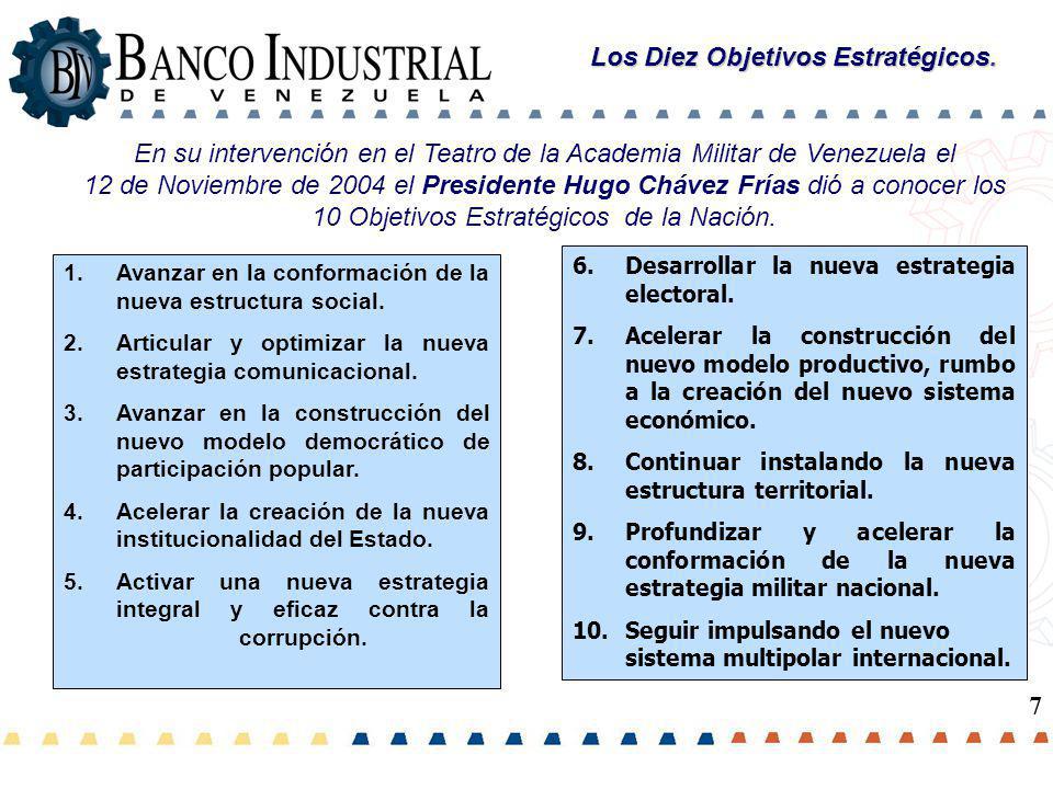Los Diez Objetivos Estratégicos.