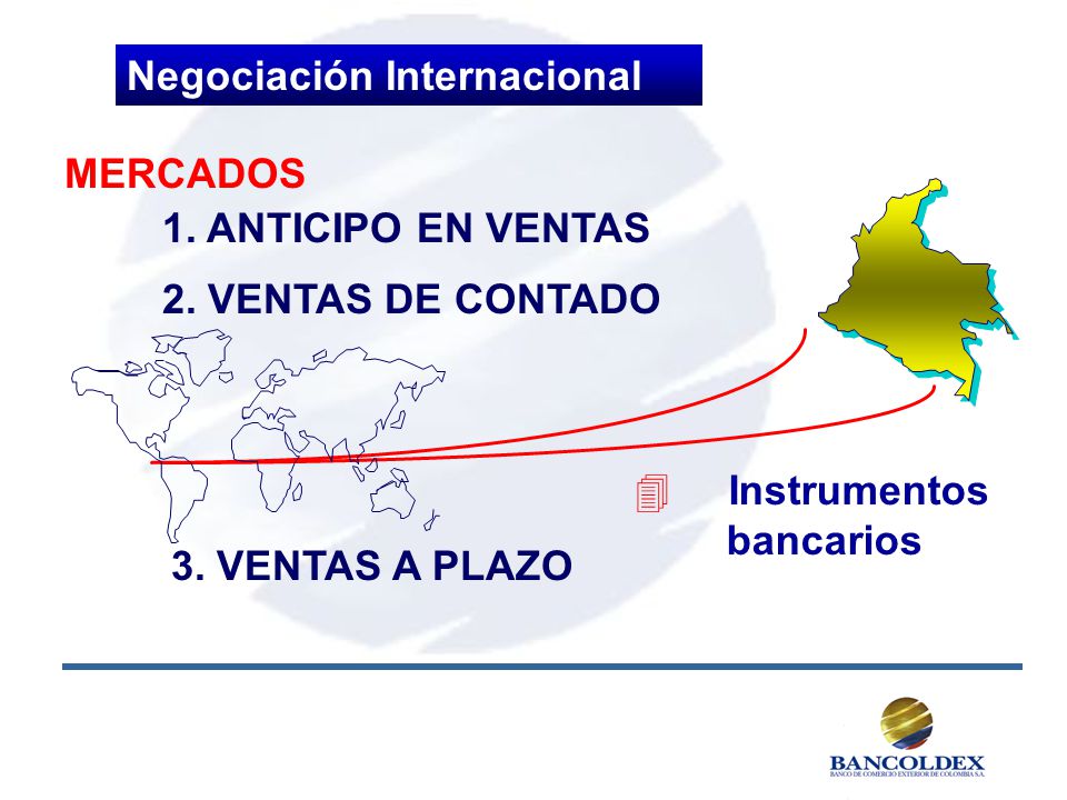 Negociación Internacional