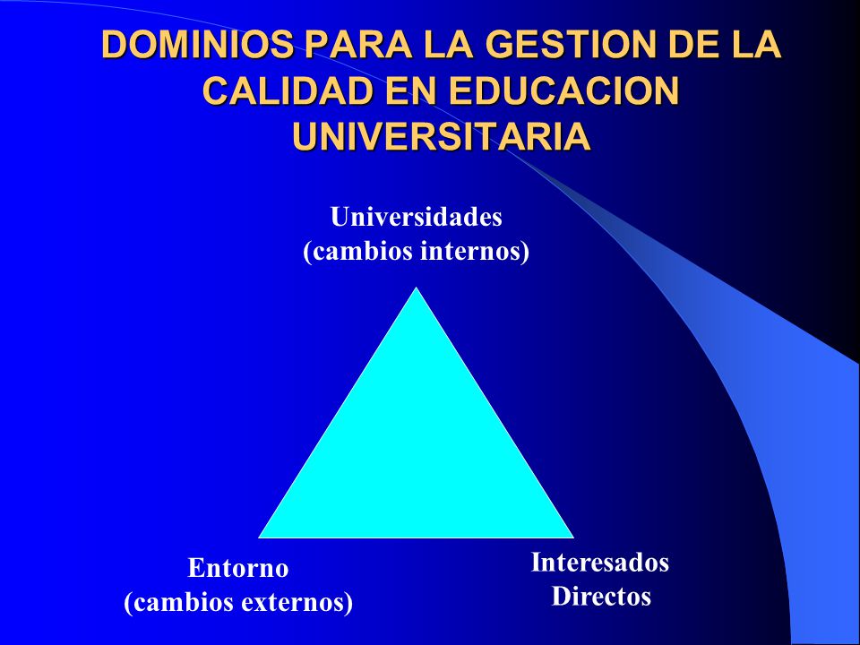 DOMINIOS PARA LA GESTION DE LA CALIDAD EN EDUCACION UNIVERSITARIA