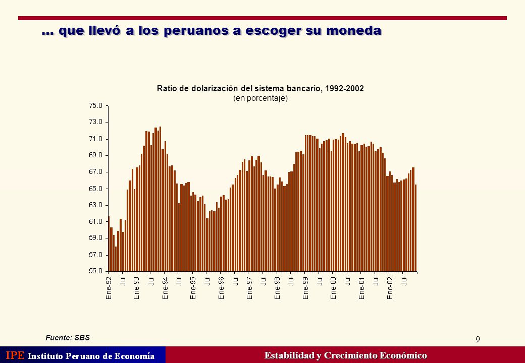 … que llevó a los peruanos a escoger su moneda