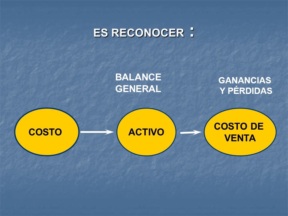 ES RECONOCER : BALANCE GENERAL COSTO ACTIVO COSTO DE VENTA GANANCIAS
