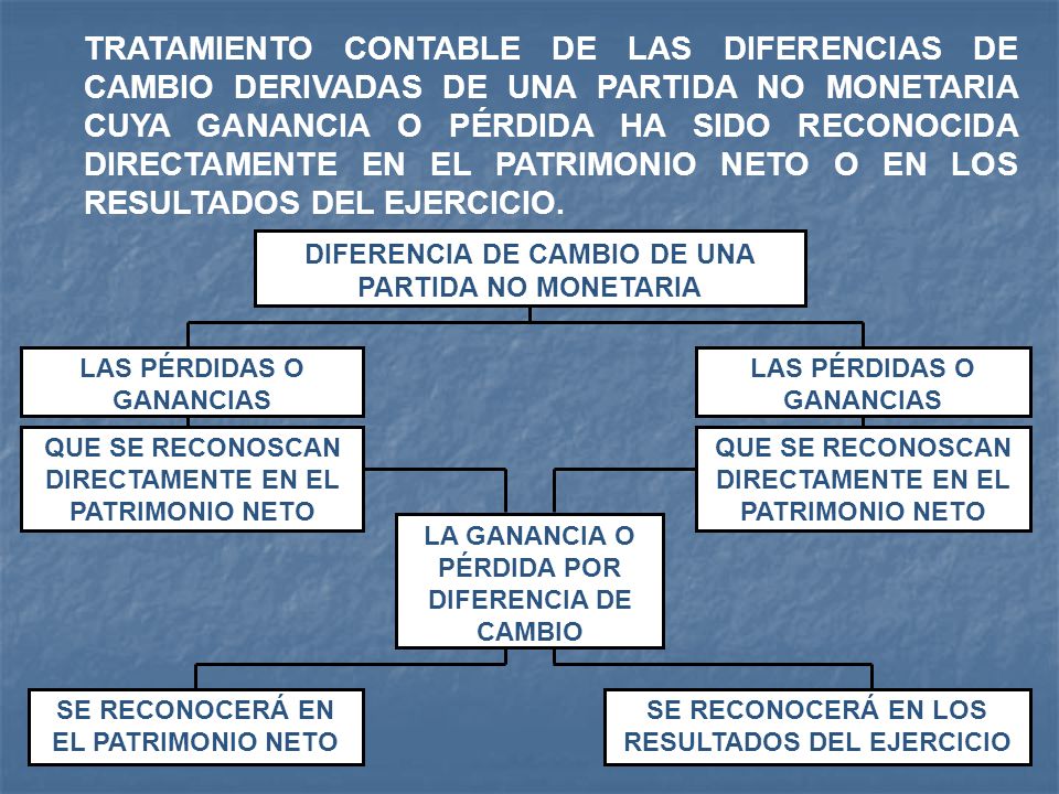 TRATAMIENTO CONTABLE DE LAS DIFERENCIAS DE CAMBIO DERIVADAS DE UNA PARTIDA NO MONETARIA CUYA GANANCIA O PÉRDIDA HA SIDO RECONOCIDA DIRECTAMENTE EN EL PATRIMONIO NETO O EN LOS RESULTADOS DEL EJERCICIO.