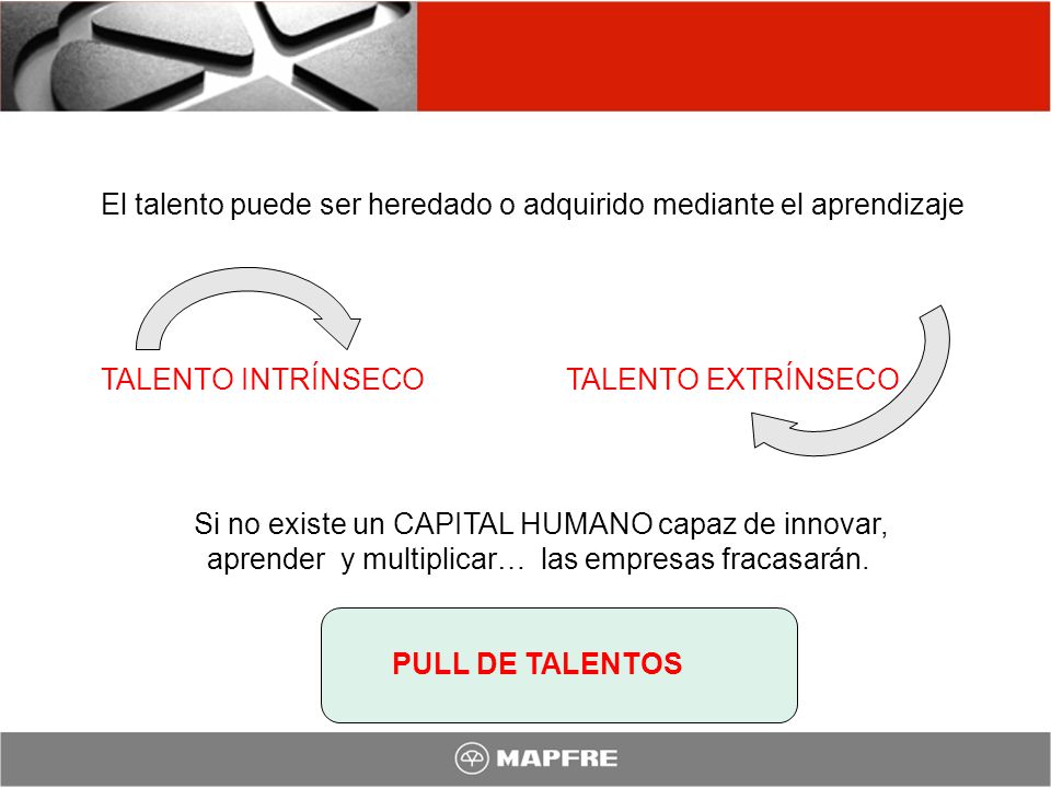 El talento puede ser heredado o adquirido mediante el aprendizaje