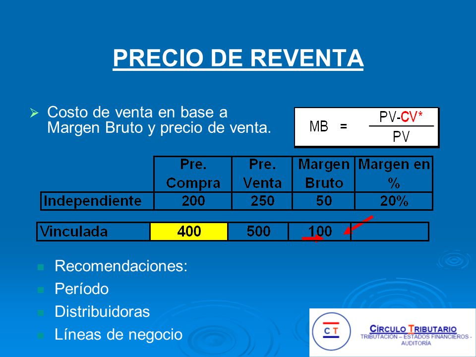 PRECIO DE REVENTA Costo de venta en base a Margen Bruto y precio de venta. Recomendaciones: Período.