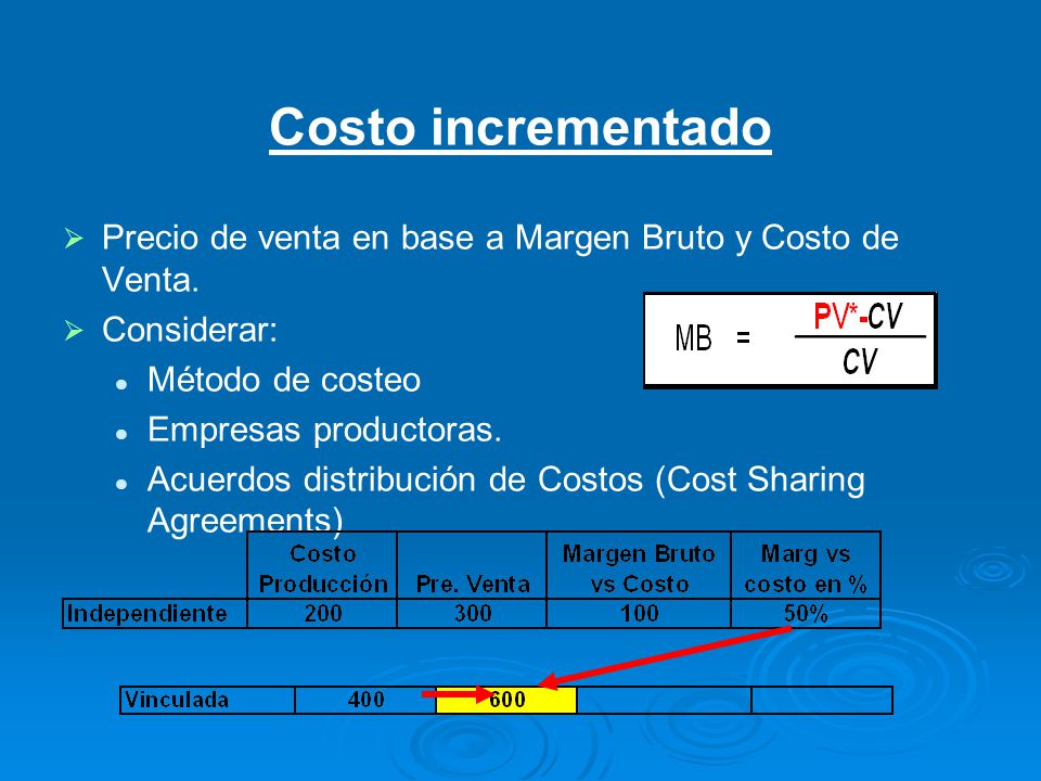 Costo incrementado Precio de venta en base a Margen Bruto y Costo de Venta. Considerar: Método de costeo.