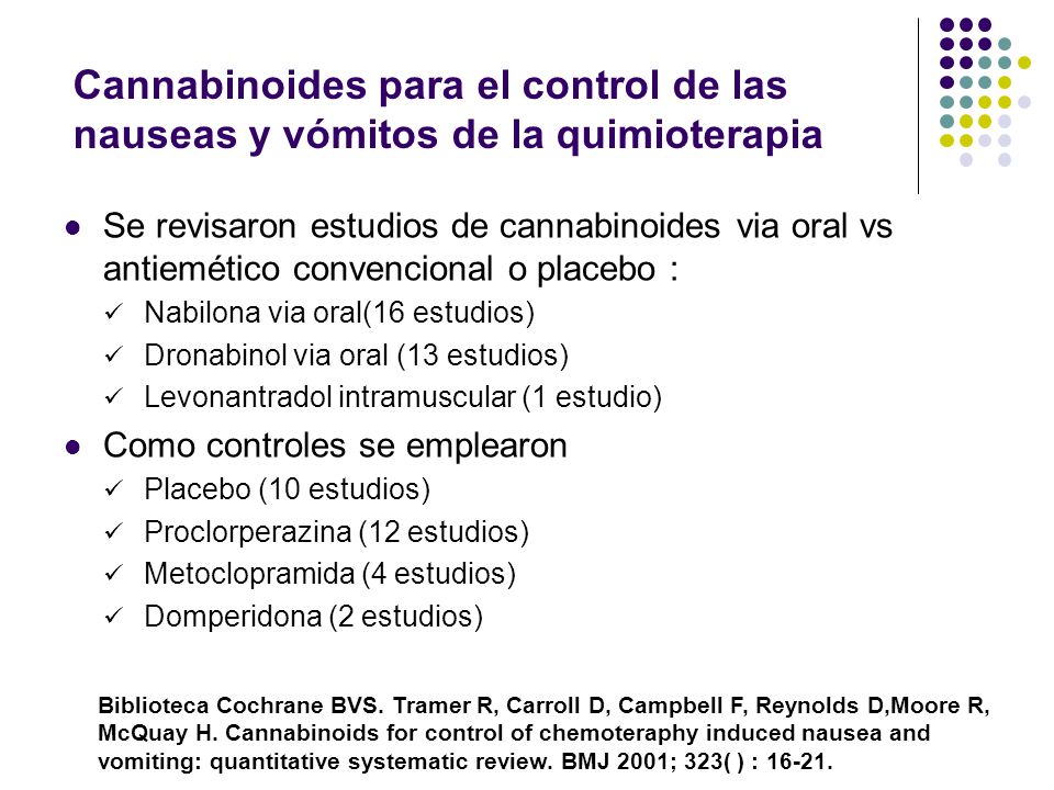 Cannabinoides para el control de las nauseas y vómitos de la quimioterapia