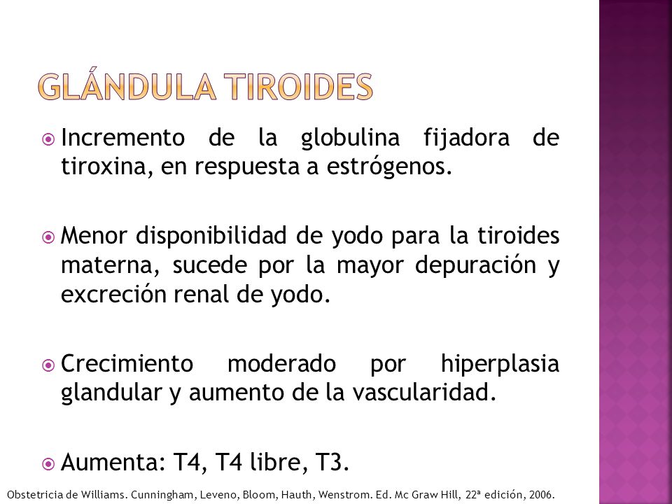 Glándula tiroides Incremento de la globulina fijadora de tiroxina, en respuesta a estrógenos.