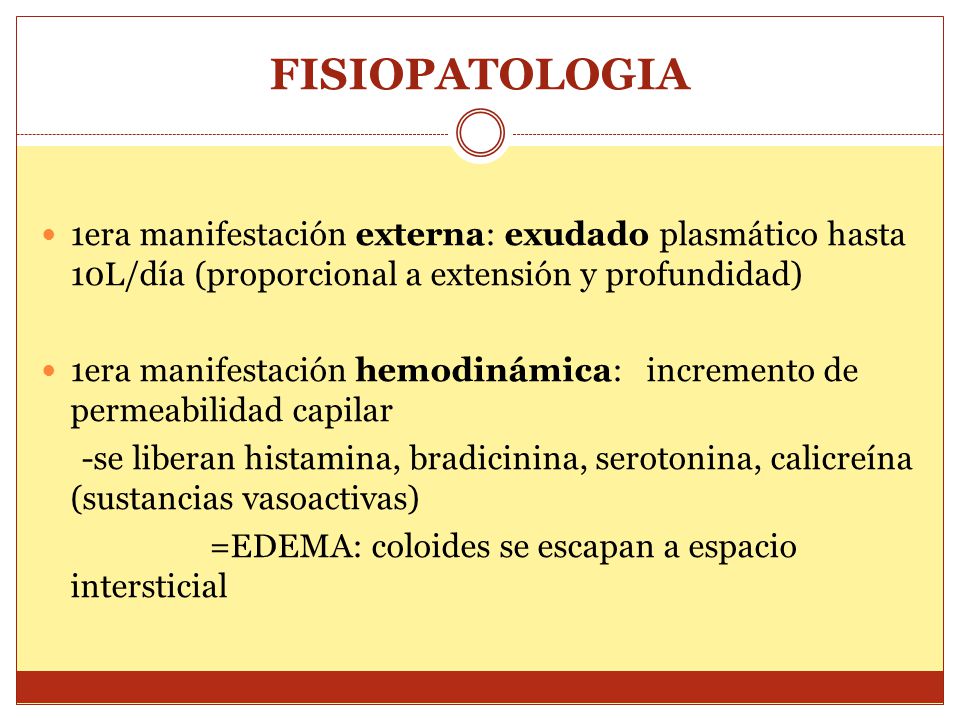 FISIOPATOLOGIA 1era manifestación externa: exudado plasmático hasta 10L/día (proporcional a extensión y profundidad)