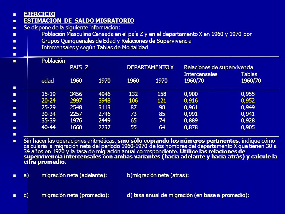 EJERCICIO ESTIMACION DE SALDO MIGRATORIO. Se dispone de la siguiente información: