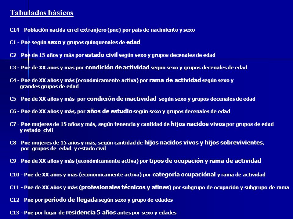 Tabulados básicos C14 - Población nacida en el extranjero (pne) por país de nacimiento y sexo. C1 - Pne según sexo y grupos quinquenales de edad.