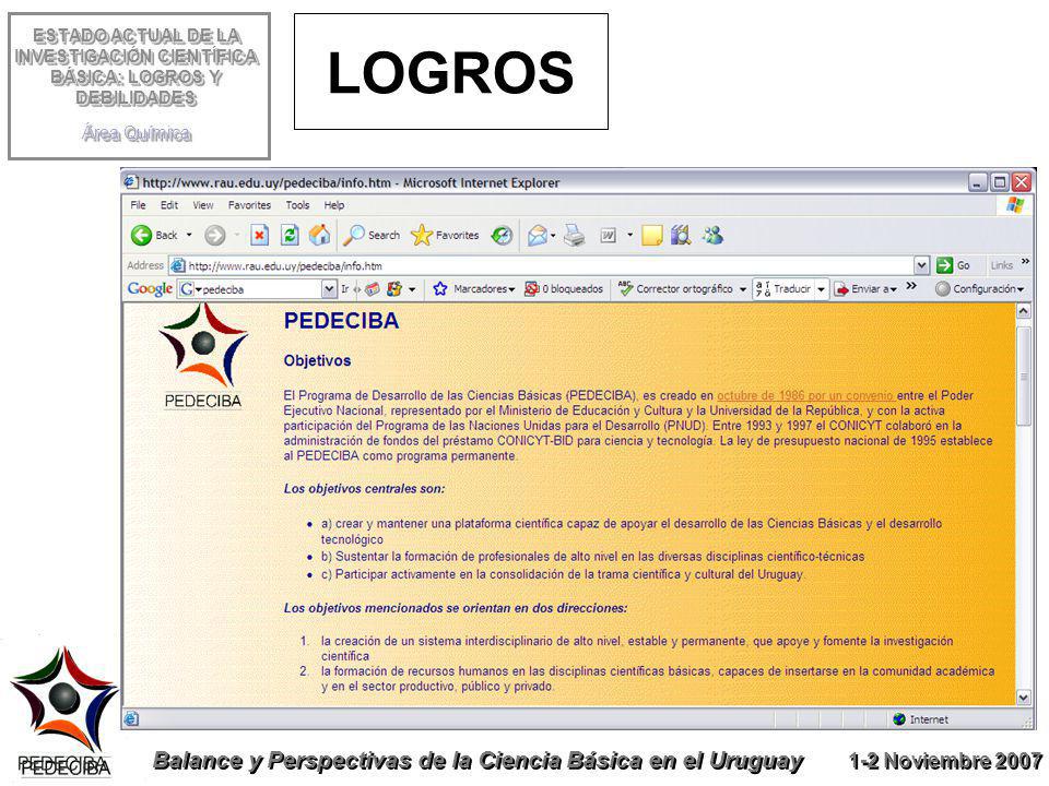 ESTADO ACTUAL DE LA INVESTIGACIÓN CIENTÍFICA BÁSICA: LOGROS Y DEBILIDADES Área Química