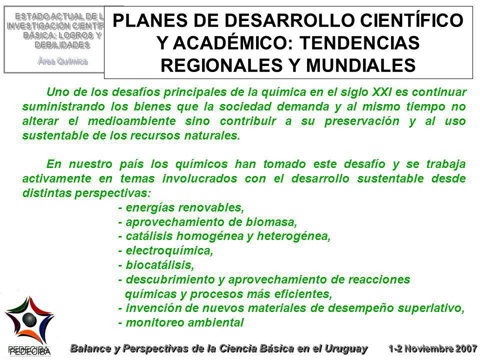 ESTADO ACTUAL DE LA INVESTIGACIÓN CIENTÍFICA BÁSICA: LOGROS Y DEBILIDADES Área Química