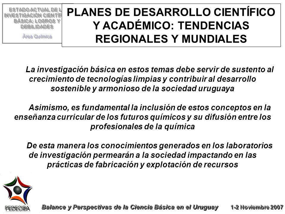 ESTADO ACTUAL DE LA INVESTIGACIÓN CIENTÍFICA BÁSICA: LOGROS Y DEBILIDADES Área Química