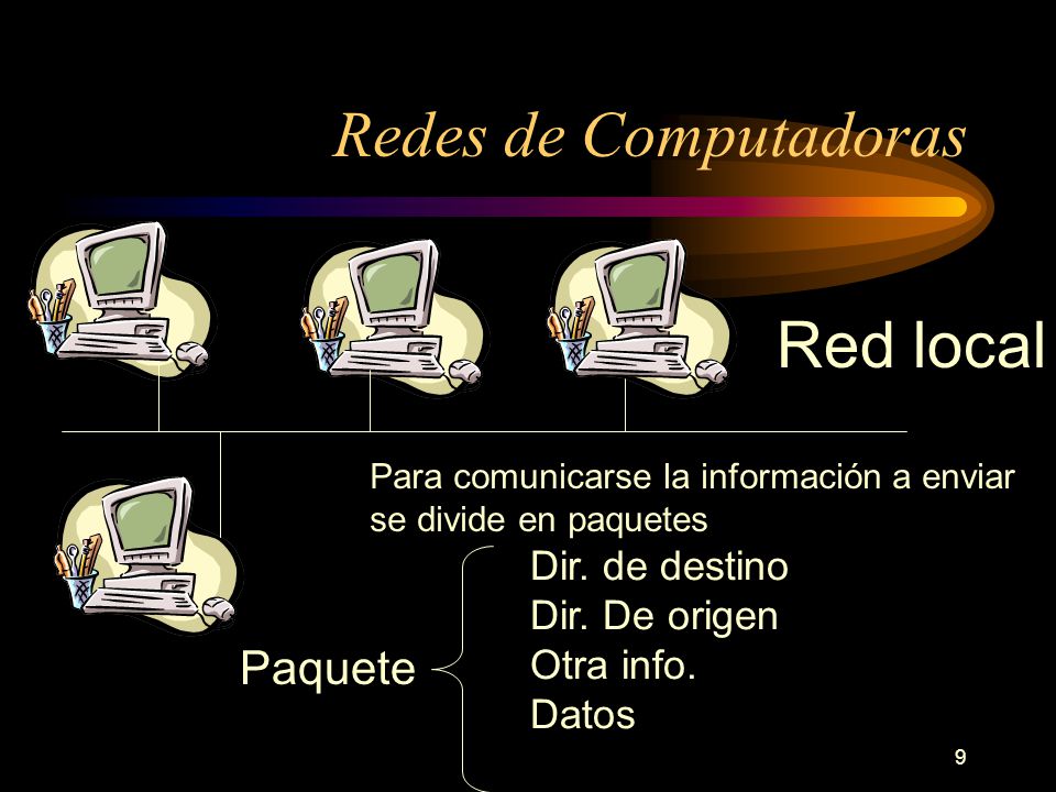 Redes de Computadoras Red local Paquete Dir. de destino Dir. De origen
