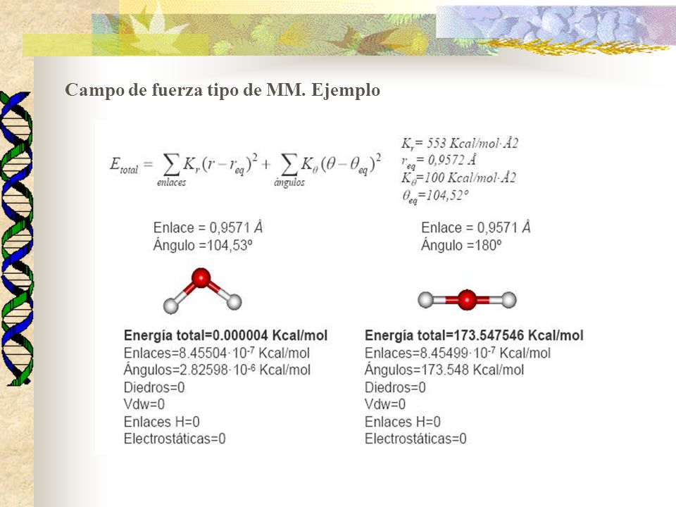 Campo de fuerza tipo de MM. Ejemplo