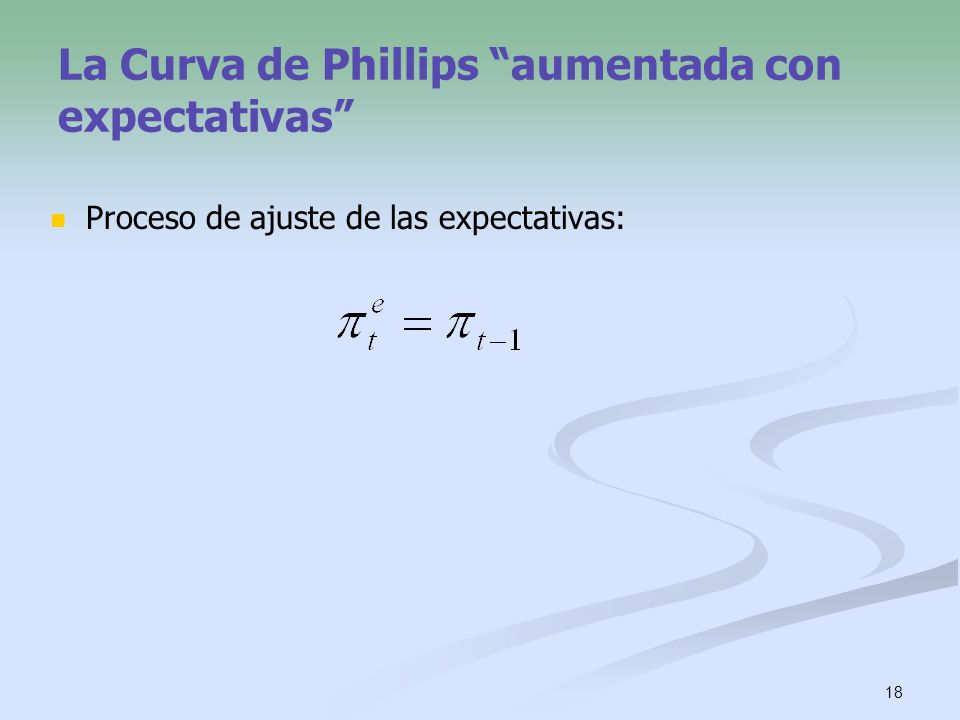 La Curva de Phillips aumentada con expectativas