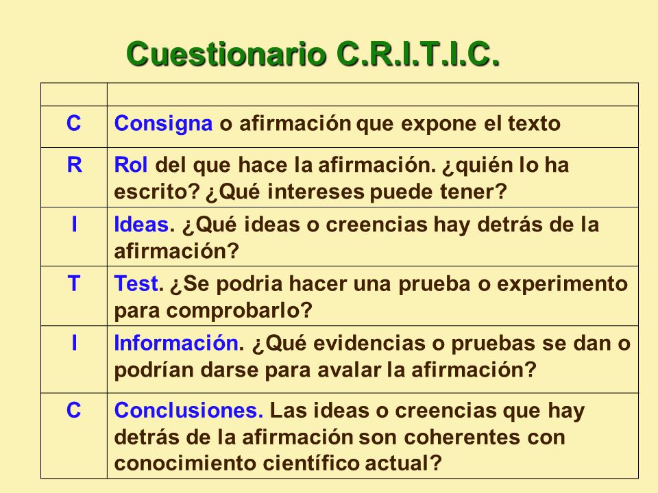 Cuestionario C.R.I.T.I.C. C Consigna o afirmación que expone el texto