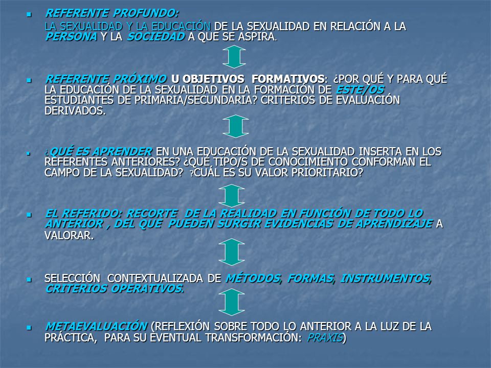 REFERENTE PROFUNDO: LA SEXUALIDAD Y LA EDUCACIÓN DE LA SEXUALIDAD EN RELACIÓN A LA PERSONA Y LA SOCIEDAD A QUE SE ASPIRA.