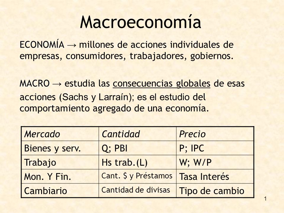 Macroeconomía ECONOMÍA → millones de acciones individuales de empresas, consumidores, trabajadores, gobiernos.