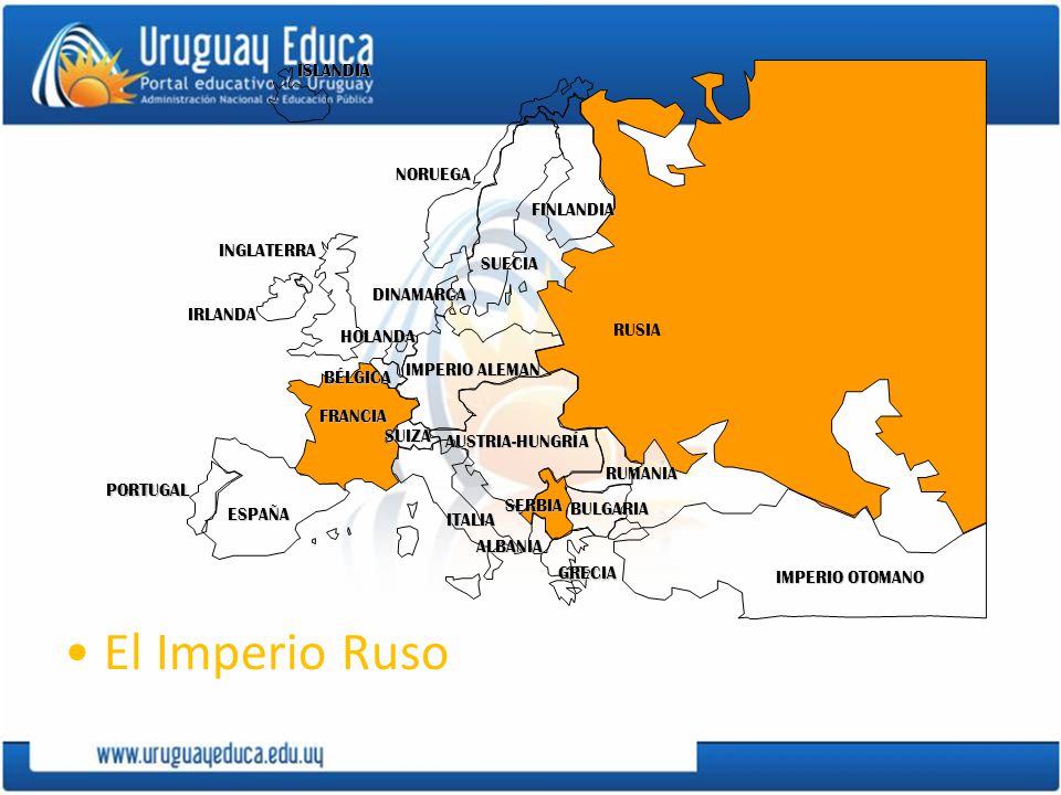 El Imperio Ruso ISLANDIA NORUEGA FINLANDIA INGLATERRA SUECIA DINAMARCA