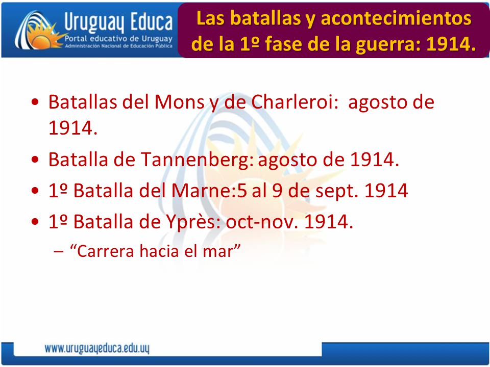Las batallas y acontecimientos de la 1º fase de la guerra: 1914.