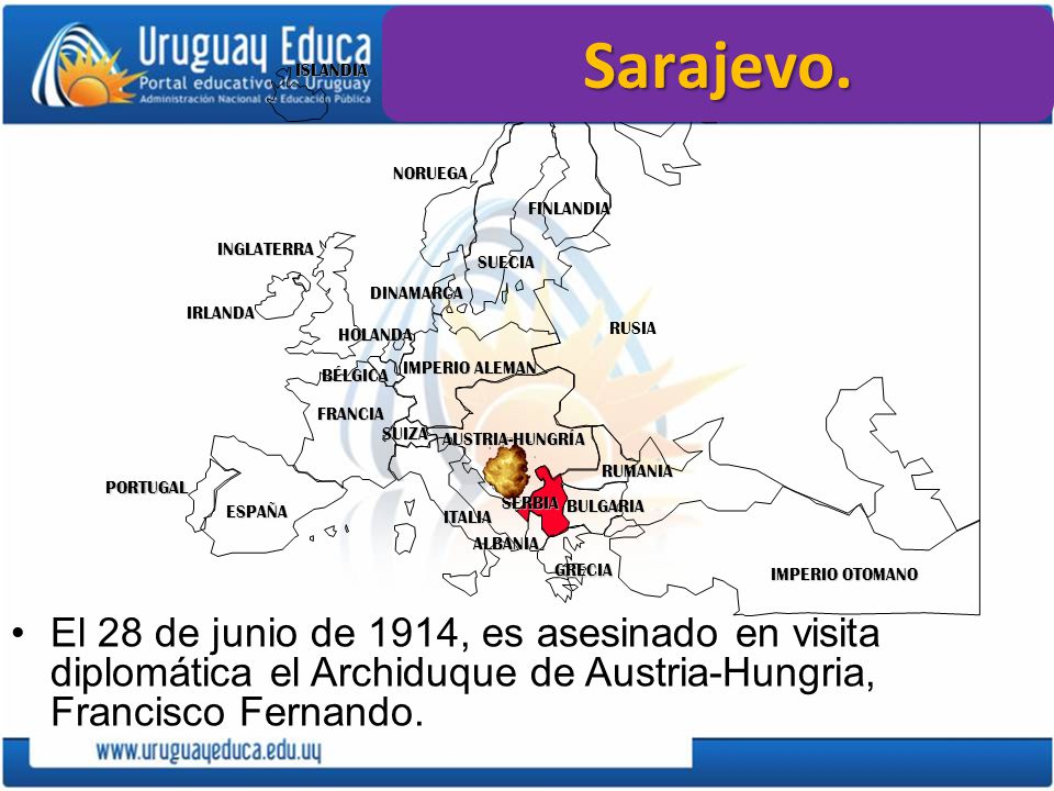 Sarajevo. PORTUGAL. IMPERIO ALEMAN. AUSTRIA-HUNGRÍA. RUSIA. INGLATERRA. FRANCIA. ESPAÑA. ITALIA.