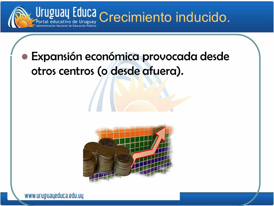 Crecimiento inducido. Expansión económica provocada desde otros centros (o desde afuera).