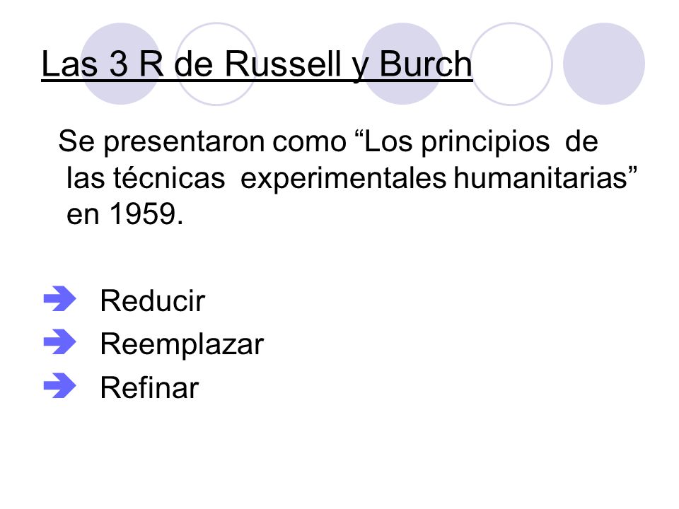 Las 3 R de Russell y Burch Se presentaron como Los principios de las técnicas experimentales humanitarias en