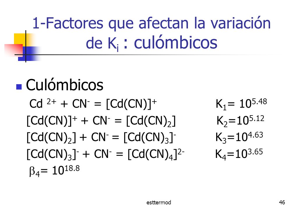 1-Factores que afectan la variación de Ki : culómbicos