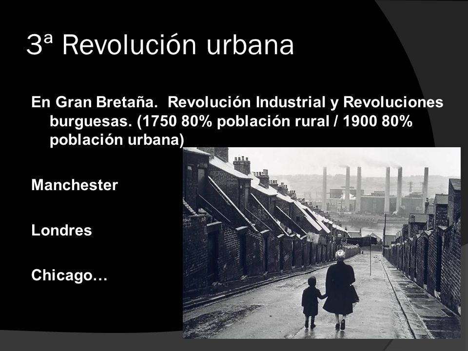 3ª Revolución urbana En Gran Bretaña. Revolución Industrial y Revoluciones burguesas. ( % población rural / % población urbana)