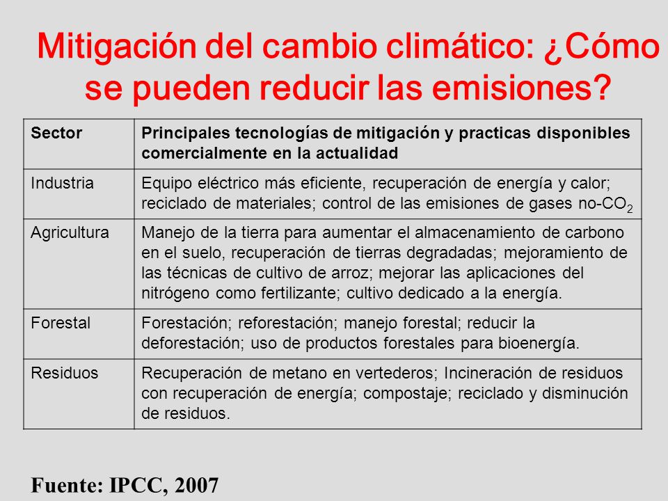 Mitigación del cambio climático: ¿Cómo se pueden reducir las emisiones