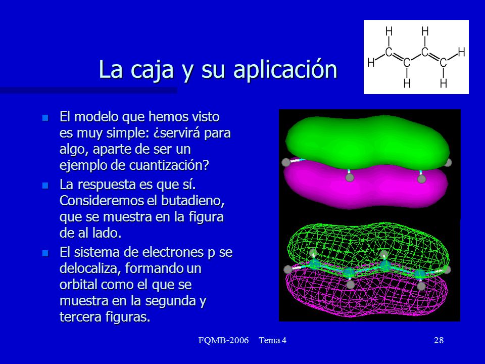 La caja y su aplicación El modelo que hemos visto es muy simple: ¿servirá para algo, aparte de ser un ejemplo de cuantización