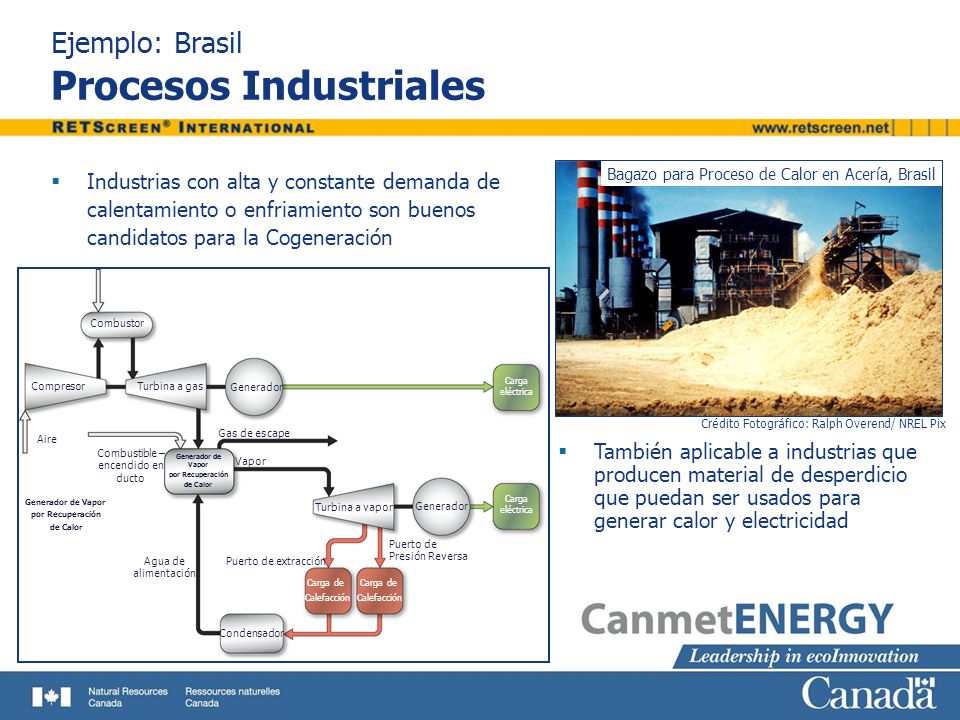 Ejemplo: Brasil Procesos Industriales