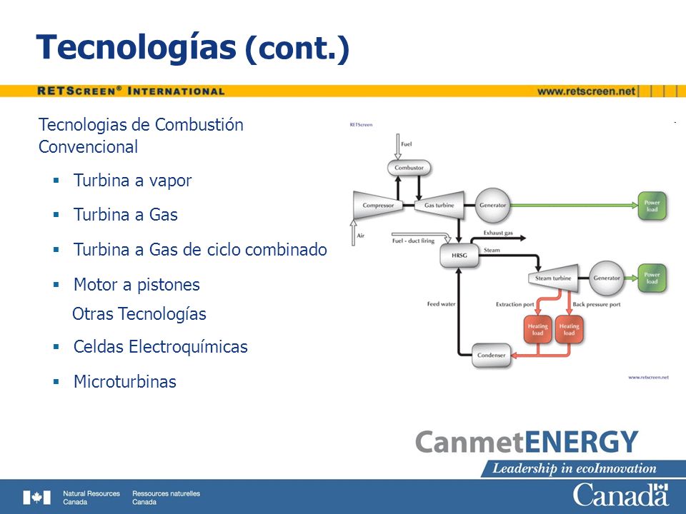 Tecnologías (cont.) Tecnologias de Combustión Convencional