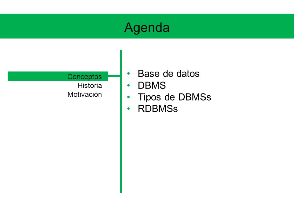 Agenda Base de datos DBMS Tipos de DBMSs RDBMSs Conceptos Historia