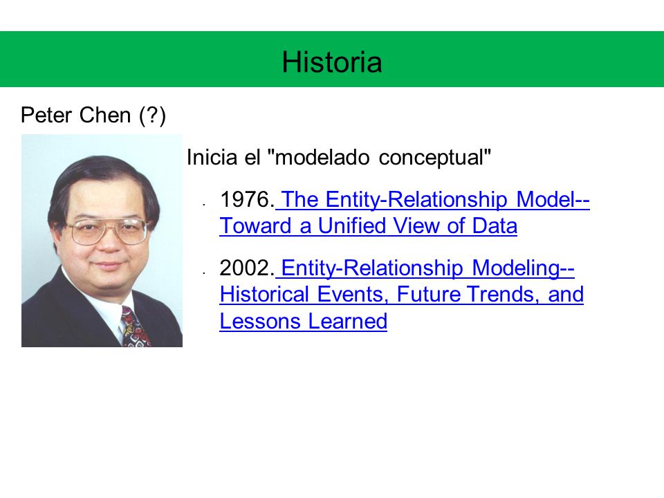 Historia Peter Chen ( ) Inicia el modelado conceptual