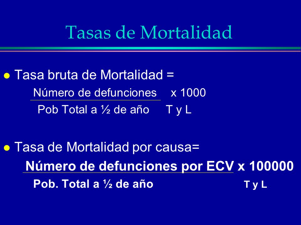 Tasas de Mortalidad Tasa bruta de Mortalidad =