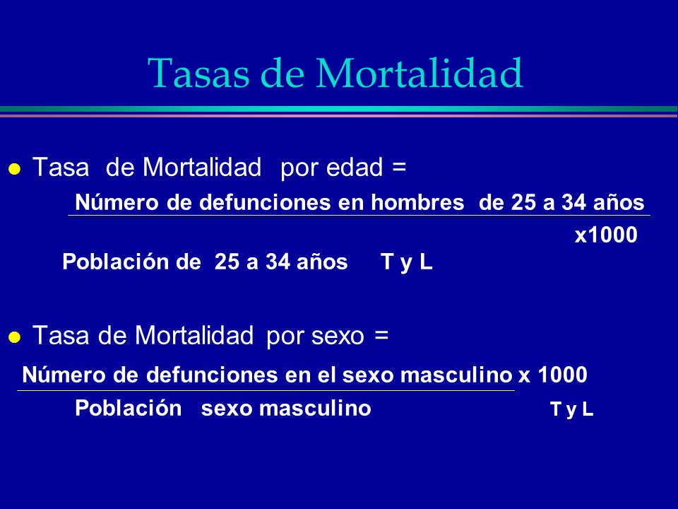 Tasas de Mortalidad Tasa de Mortalidad por edad =