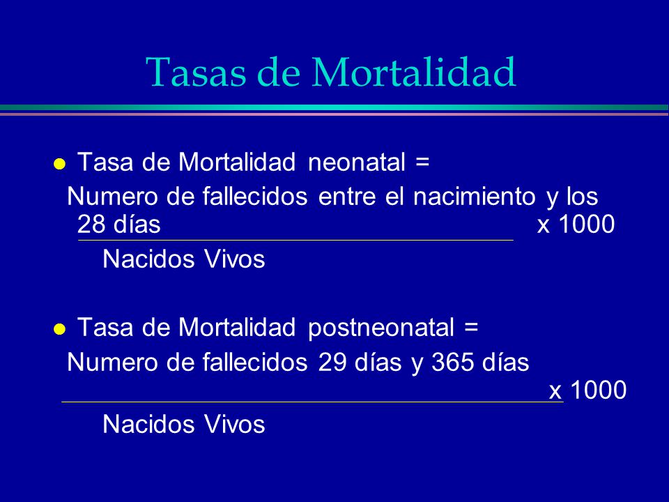 Tasas de Mortalidad Tasa de Mortalidad neonatal =