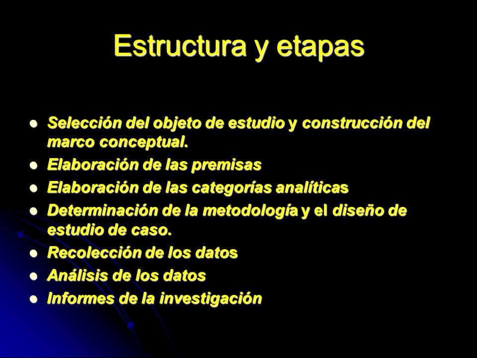 Estructura y etapas Selección del objeto de estudio y construcción del marco conceptual. Elaboración de las premisas.