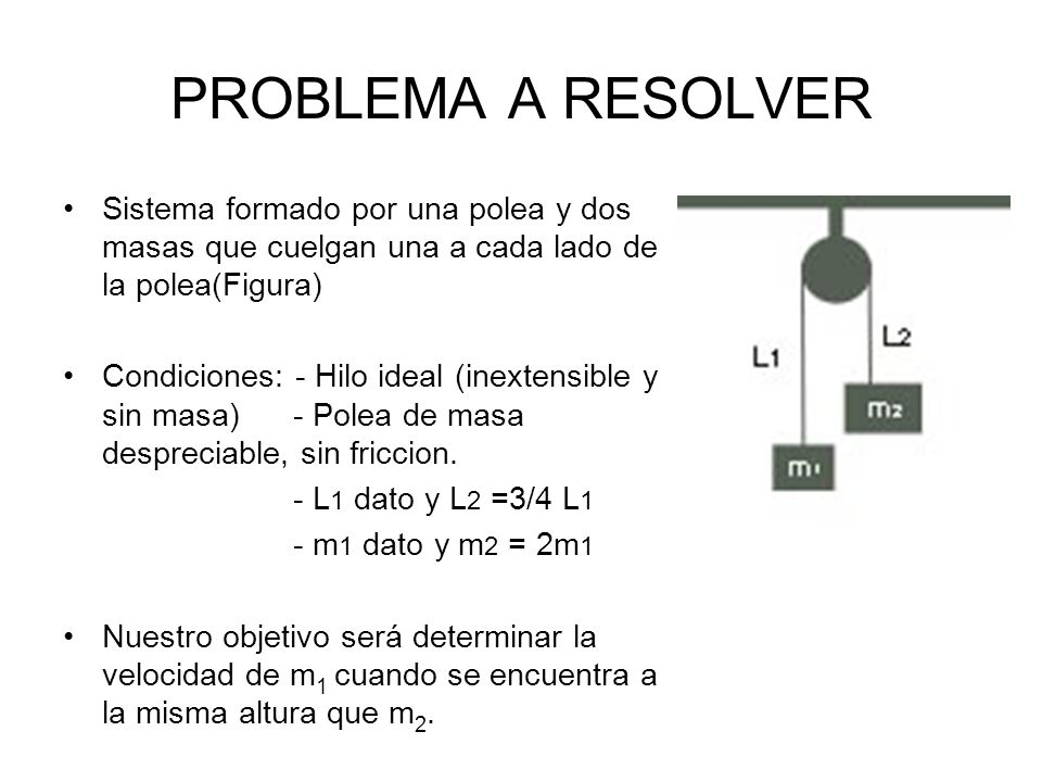 PROBLEMA A RESOLVER Sistema formado por una polea y dos masas que cuelgan una a cada lado de la polea(Figura)
