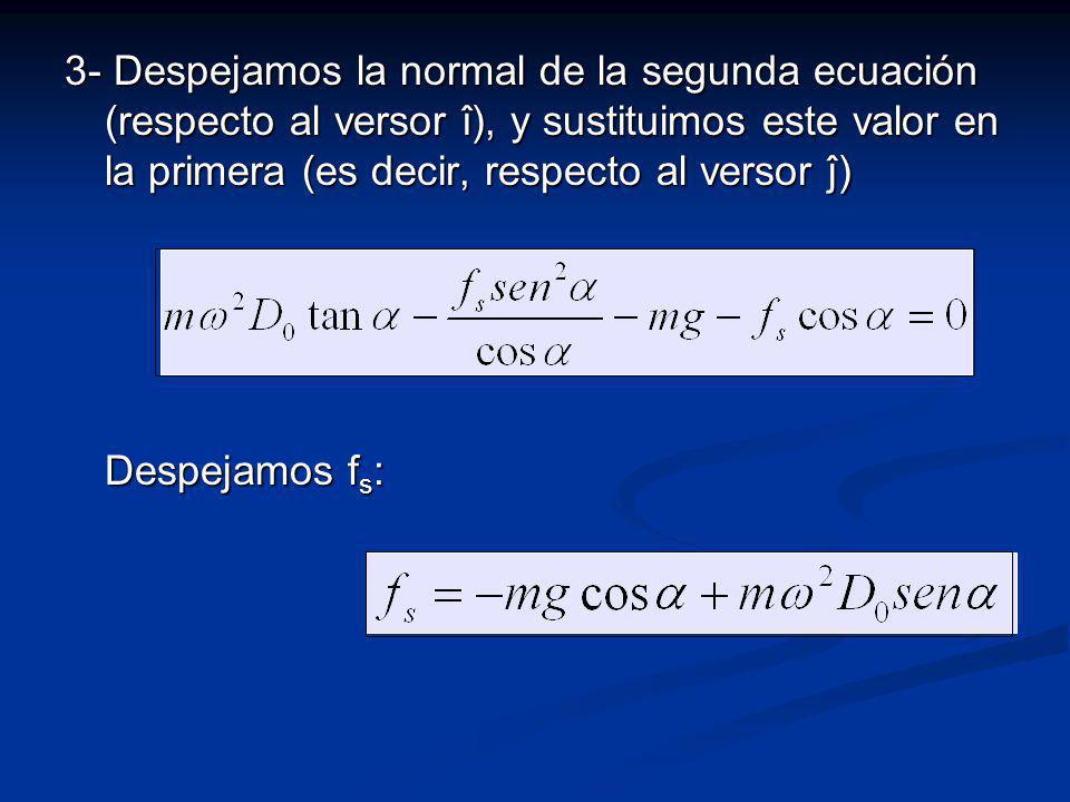 3- Despejamos la normal de la segunda ecuación (respecto al versor î), y sustituimos este valor en la primera (es decir, respecto al versor ĵ)