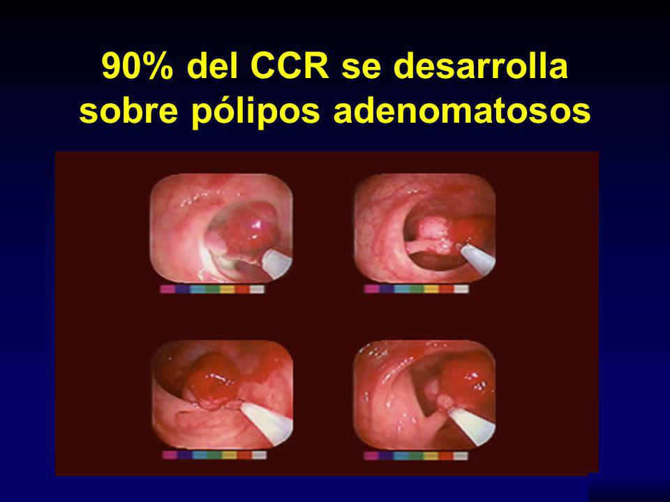 90% del CCR se desarrolla sobre pólipos adenomatosos