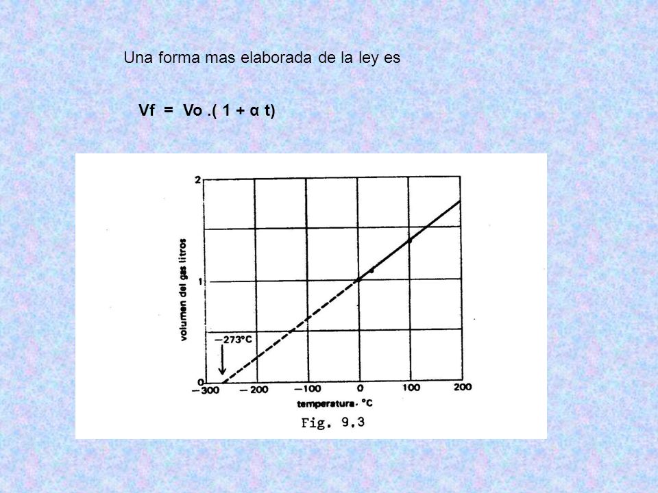 Una forma mas elaborada de la ley es